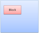 Block box